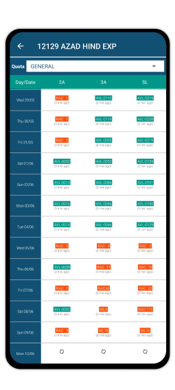 IRCTC Train Seat Availability